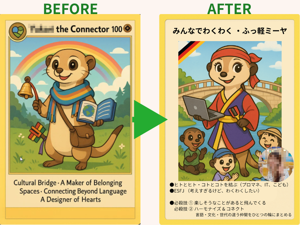 参加者のキャラクターカード before➡after